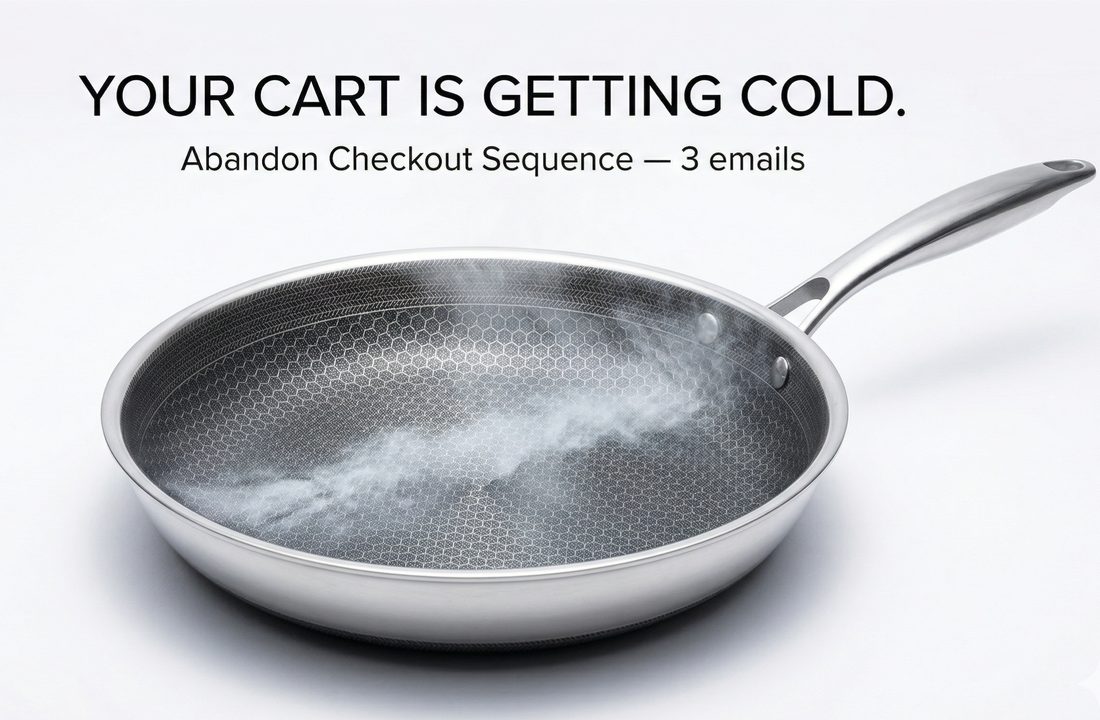 Abandoned checkout sequence — HexClad